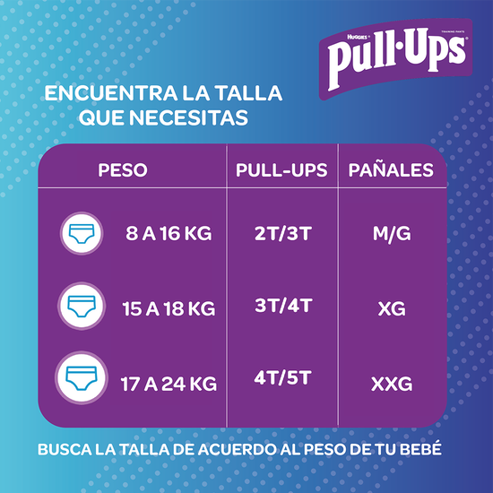 Training Pants Huggies Pull-Ups para Niño Size 4T/5T, 17uds
